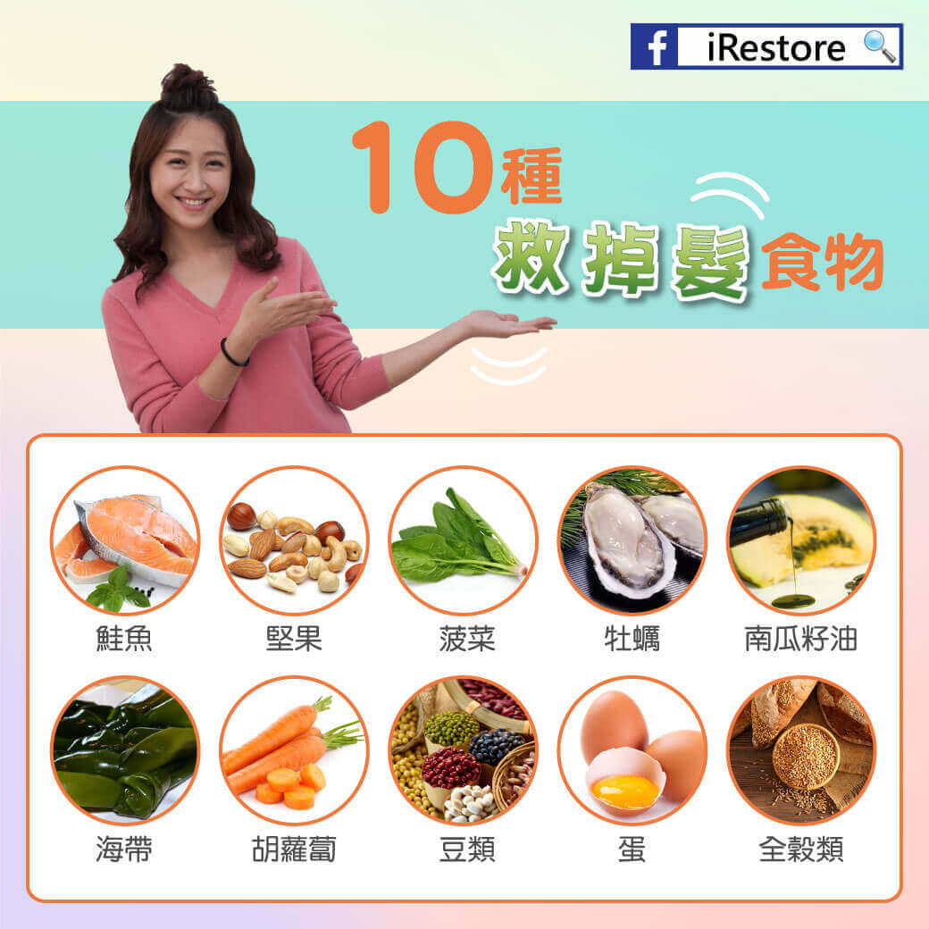 iRestore雷射生髮帽-衛生教育文章-救掉髮食物